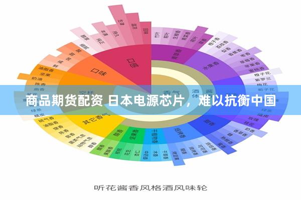 商品期货配资 日本电源芯片，难以抗衡中国